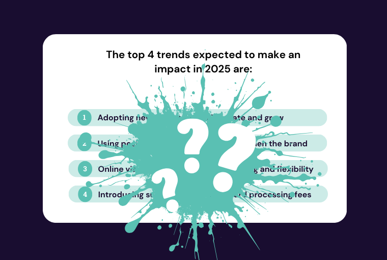 Sneak peek at DaySmart Body Art's top 4 trends shaping the studio industry in 2025, partially covered by a large ink splash